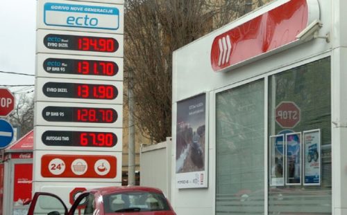Cene goriva
