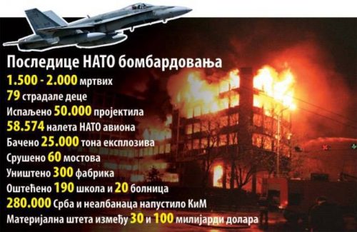 NATO-bombardovanje-SRJ-1999.-posledice