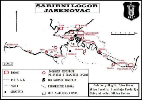 Sabirni logor Jasenovac