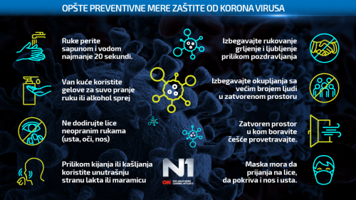 korona-virus-N1-min-1-