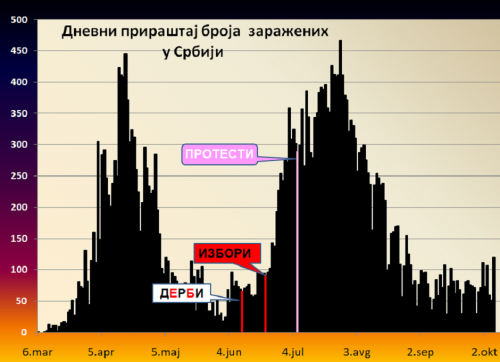 epidemija_1