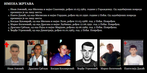 Имена убијене и раљене српске десе 13. августа 2003.г.