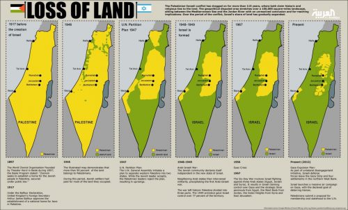 palestina izrael mapa